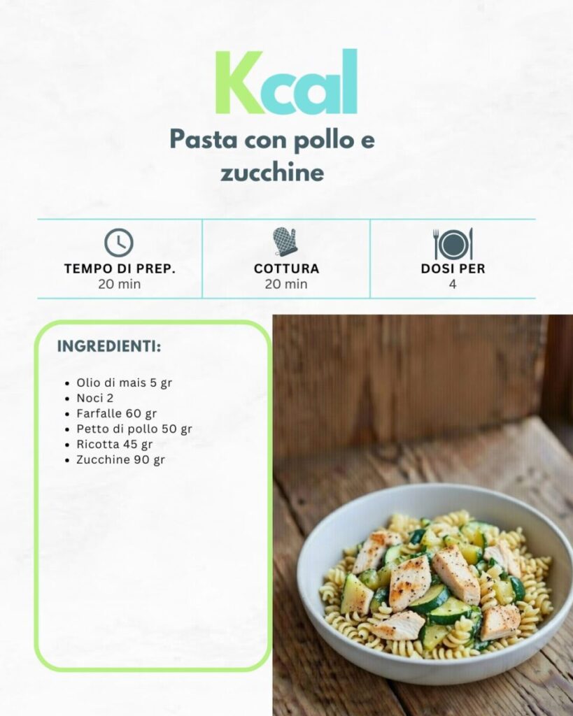 Pasta con pollo e zucchine