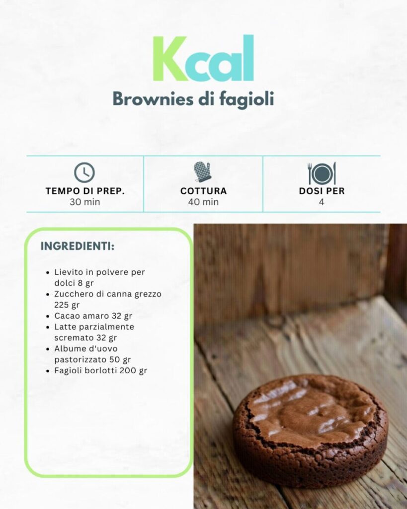 Brownies di fagioli