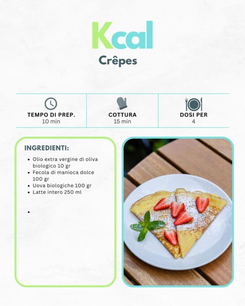 Crêpes