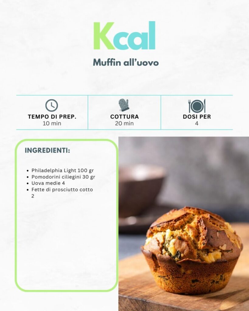 Muffin all’uovo