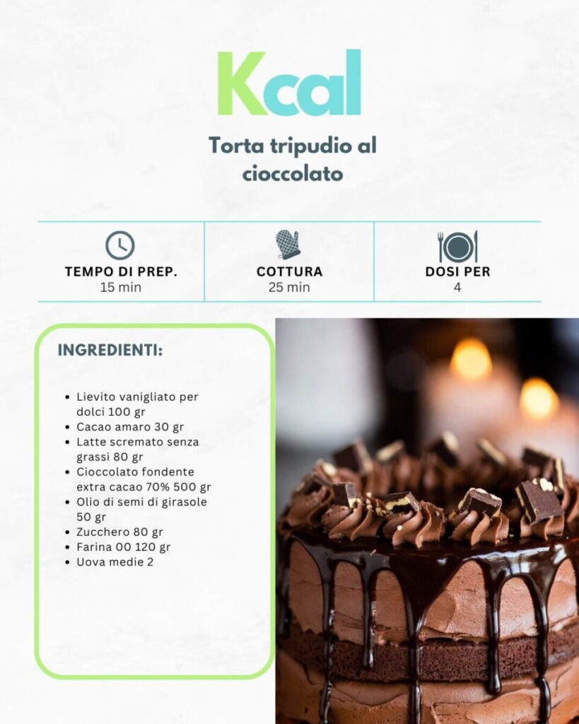 Torta tripudio al cioccolato