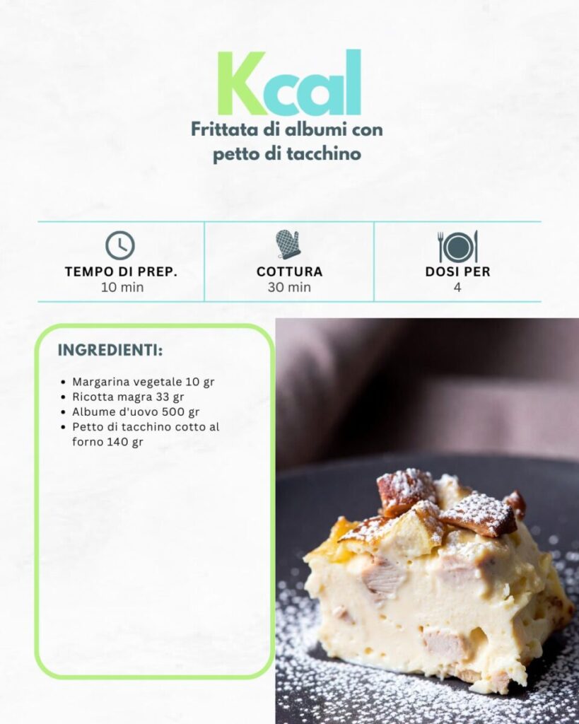 Frittata di albumi con petto di tacchino