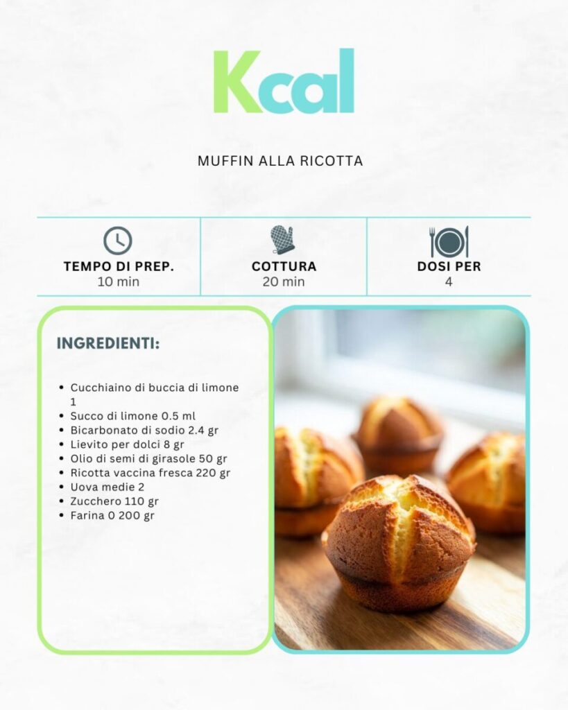Muffin alla ricotta