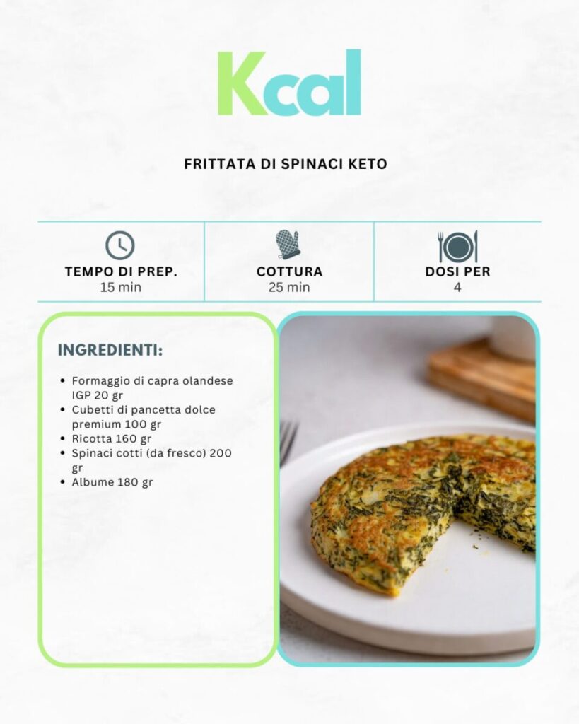 Frittata di spinaci keto