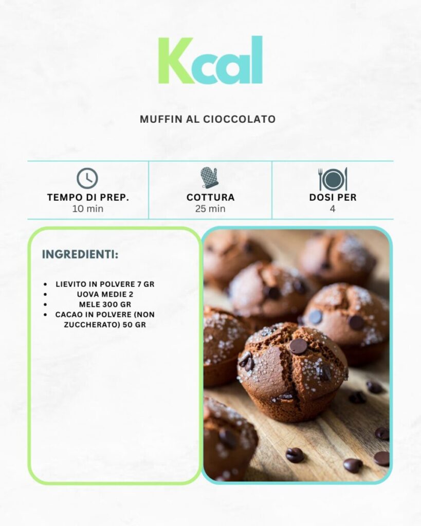 Muffin al cioccolato