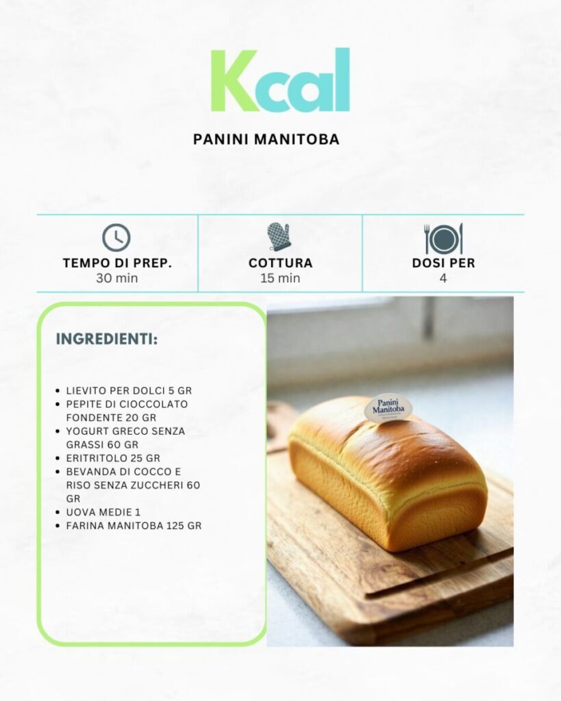 Panini manitoba