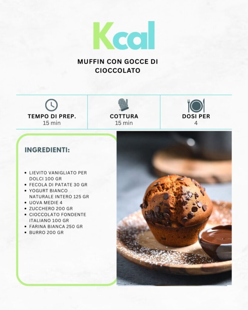 Muffin con gocce di cioccolato