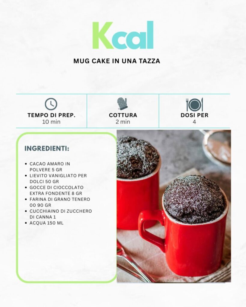 Mug cake in una tazza Mug cake in una tazza