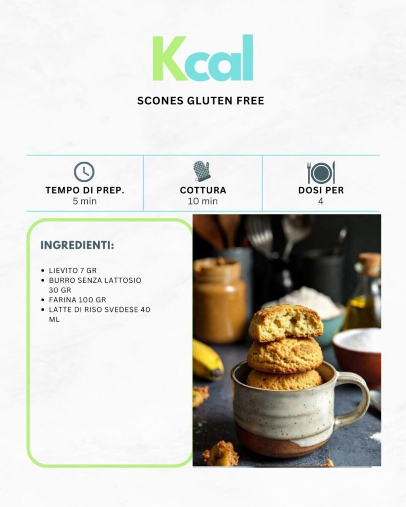 Scones gluten free