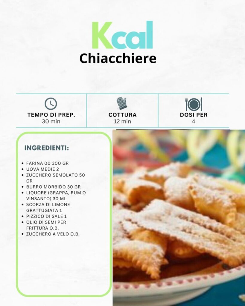Chiacchiere Chiacchiere